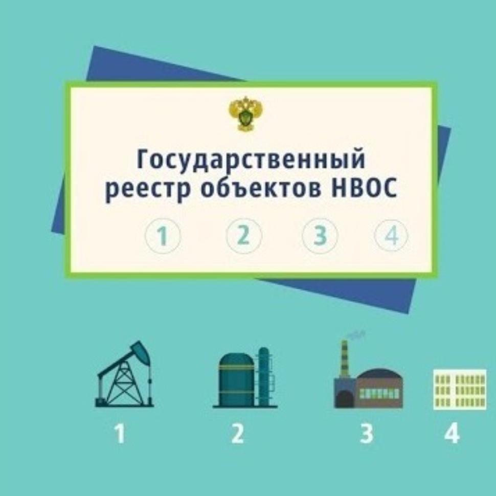 Об исключении обязанности постановки на государственный учет объектов НВОС IV категории Об исключении обязанности постановки на государственный учет объектов НВОС IV категории